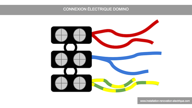 Comment raccorder des fils électriques sans domino ?