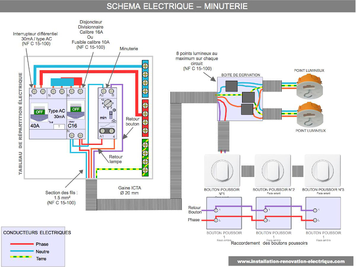 branchement minuterie hager schneider le grand  Schema electrique maison,  Schéma électrique, Installation electrique maison