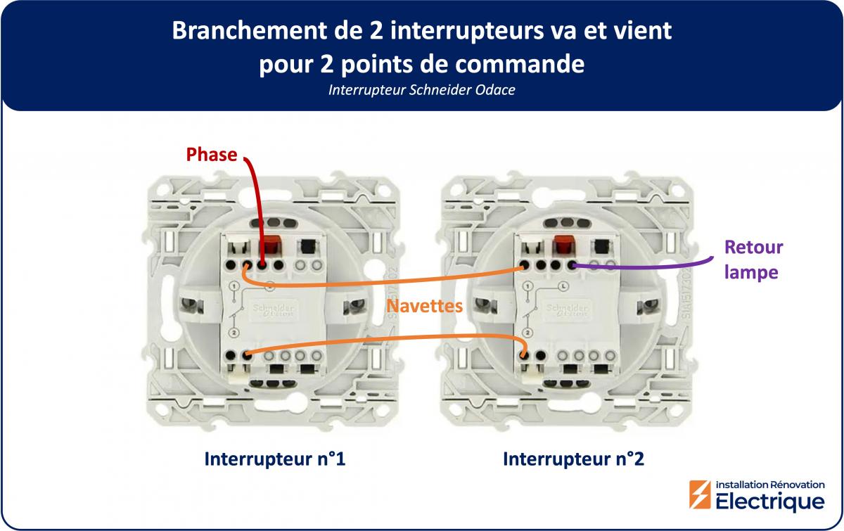 Schéma de branchement interrupteur va-et-vient